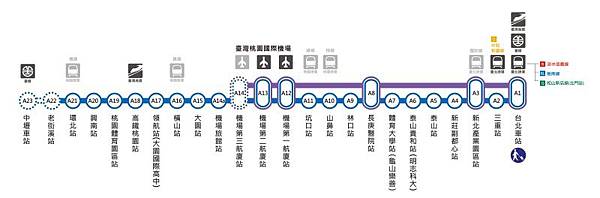 2017/2/27 玩♩ (桃園) 桃園捷運試乘*桃機*桃園高鐵旁華泰名品城outlet半日遊 @希遊記